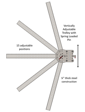 Vendetta Strength - 180 Degree Adjustable Lever Arm Mount