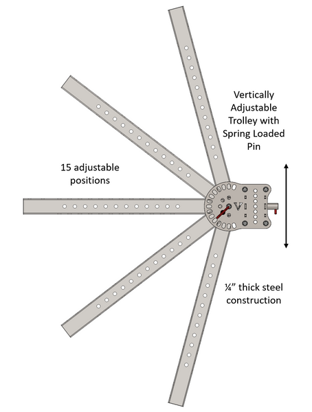 Load image into Gallery viewer, Vendetta Strength - 180 Degree Adjustable Lever Arm Mount