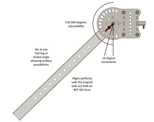Load image into Gallery viewer, Vendetta Strength - 180 Degree Adjustable Lever Arm Mount