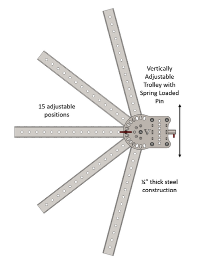 Vendetta 180° Adapters for 2x3 Titan Lever Arms