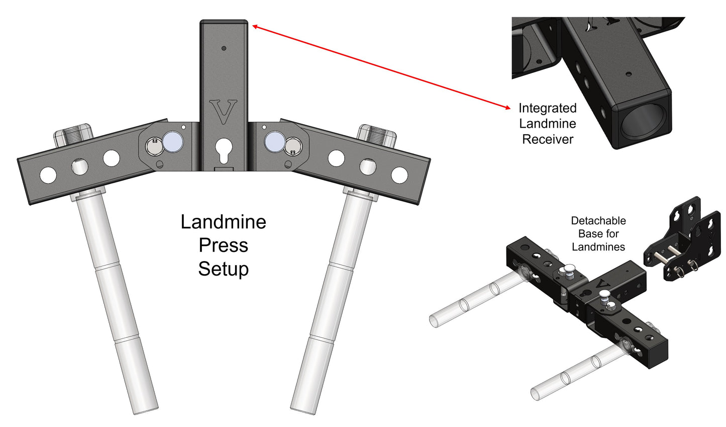 OMEGA™ Adjustable Dip Attachment