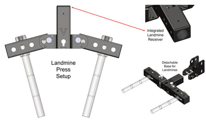 OMEGA™ Adjustable Dip Attachment