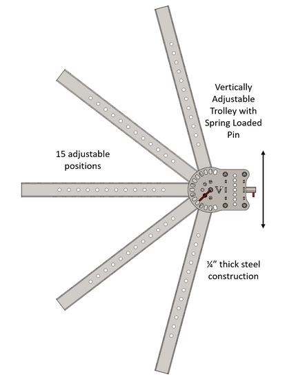 Vendetta Strength - 180 Degree Adjustable Lever Arm Mount