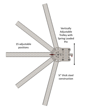 Vendetta Strength - 180 Degree Adjustable Lever Arm Mount